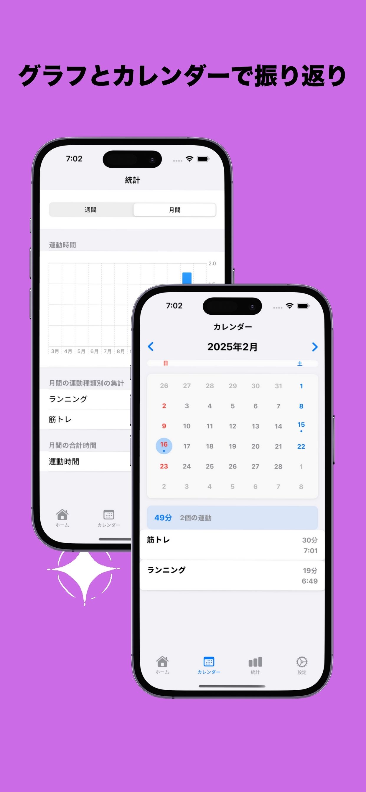 統計画面